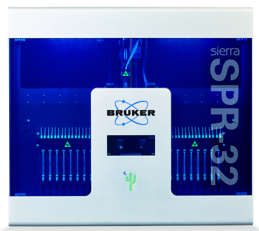 表面プラズモン共鳴 SPR Proシリーズ